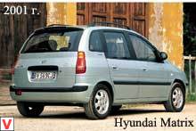 Hyundai Matrix