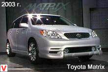 Toyota Matrix
