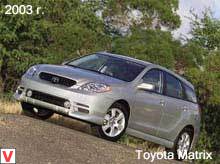 Toyota Matrix