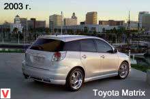Toyota Matrix