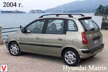 Hyundai Matrix
