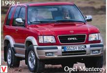 Opel Monterey
