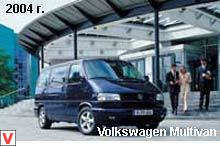 Volkswagen Multivan
