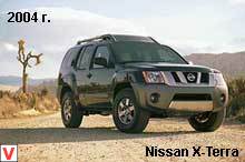 Nissan X-Terra