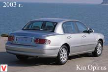 Kia Opirus