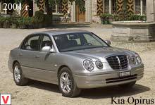 Kia Opirus