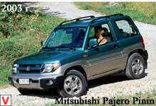 Mitsubishi Pajero Pinin