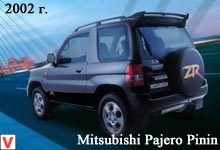 Mitsubishi Pajero Pinin