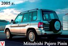 Mitsubishi Pajero Pinin