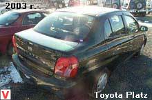 Toyota Platz