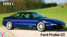 Ford Probe