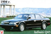 Infiniti Q45
