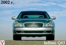 Infiniti Q45