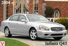 Infiniti Q45