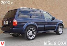 Infiniti QX4
