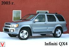 Infiniti QX4