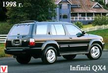 Infiniti QX4