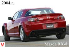 Mazda RX-8