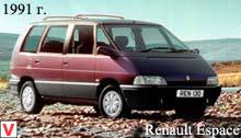 Renault Espace