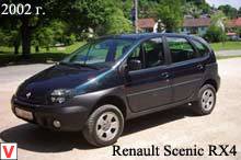 Renault Scenic RX4