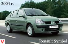 Renault Symbol