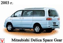 Mitsubishi Delica