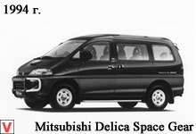 Mitsubishi Delica