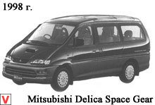 Mitsubishi Delica