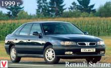 Renault Safrane