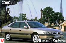 Renault Safrane