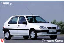 Citroen Saxo