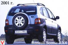 Renault Scenic RX4
