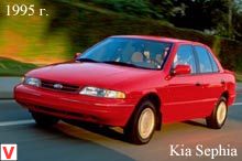 Kia Sephia