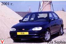 Kia Sephia