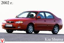 Kia Shuma