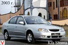 Kia Shuma