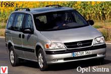 Opel Sintra