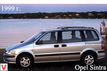 Opel Sintra