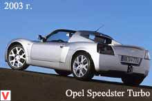 Opel Speedster