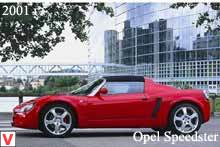 Opel Speedster