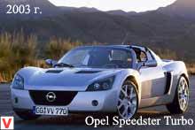 Opel Speedster