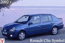 Renault Clio Symbol
