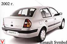 Renault Symbol