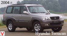 Hyundai Terracan