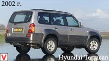 Hyundai Terracan