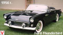 Ford Thunderbird