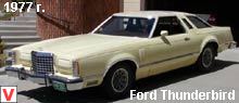 Ford Thunderbird