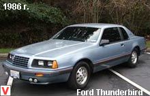 Ford Thunderbird