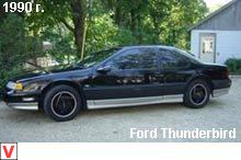 Ford Thunderbird