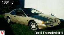 Ford Thunderbird